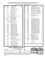 Preview for 3 page of Gleason Reel Spring Stack Electric Cable Reels Sho Twin Installation And Maintenance Instructions