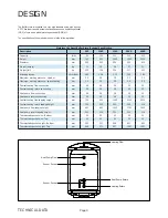 Preview for 4 page of gledhill 120IND Design, Installation & Servicing Instructions