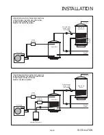 Preview for 9 page of gledhill 120IND Design, Installation & Servicing Instructions