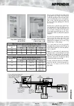 Preview for 43 page of gledhill BMA 215 OV-SOL Design, Installation & Servicing Instructions