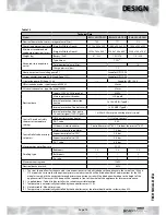 Предварительный просмотр 13 страницы gledhill BMA 240 SP-SOL Installation & Servicing Instructions Manual