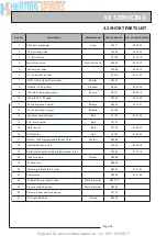 Preview for 28 page of gledhill ElectraMate 2000 Installation And Servicing Instructions