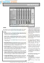 Preview for 6 page of gledhill GC2000/120/E Design, Installation & Servicing Instructions