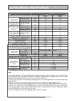 Preview for 14 page of gledhill mCHP BMA 225 Installation And Servicing Instructions