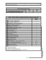 Preview for 15 page of gledhill mCHP BMA 225 Installation And Servicing Instructions