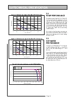 Preview for 16 page of gledhill mCHP BMA 225 Installation And Servicing Instructions