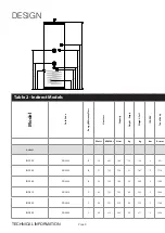 Preview for 8 page of gledhill PLATINUM D120 Instruction Manual