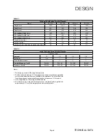 Preview for 5 page of gledhill PulsaCoil PCS 120 Design, Installation & Servicing Instructions