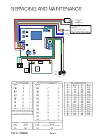 Предварительный просмотр 24 страницы gledhill PulsaCoil PCS 150 ECO Installation Instructions Manual