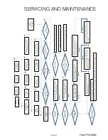 Предварительный просмотр 27 страницы gledhill PulsaCoil PCS 150 ECO Installation Instructions Manual