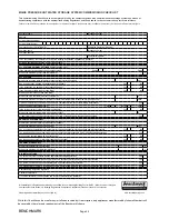 Предварительный просмотр 34 страницы gledhill PulsaCoil PCS 150 ECO Installation Instructions Manual