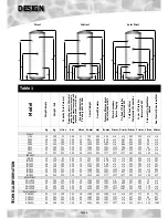 Preview for 6 page of gledhill Stainless Lite Direct 90-300 litres Design, Installation & Servicing Instructions