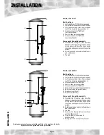 Preview for 8 page of gledhill Stainless Lite Direct 90-300 litres Design, Installation & Servicing Instructions