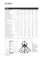 Preview for 4 page of gledhill Stainless Lite HP Indirect 180-400 litres Design, Installation & Servicing Instructions