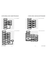 Preview for 14 page of gledhill StainlessLite Plus Direct D120 Instruction Manual