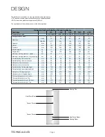 Preview for 4 page of gledhill STAINLESSLITE PLUS Instruction Manual