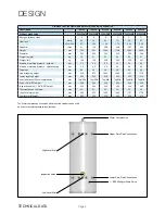 Preview for 6 page of gledhill STAINLESSLITE PLUS Instruction Manual