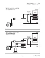 Preview for 9 page of gledhill STAINLESSLITE PLUS Instruction Manual