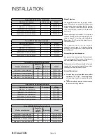 Preview for 14 page of gledhill TEC140-OV Installation & Servicing Instructions Manual