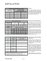 Preview for 18 page of gledhill TEC140-OV Installation & Servicing Instructions Manual