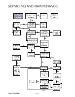 Preview for 42 page of gledhill TEC140-OV Installation & Servicing Instructions Manual