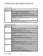 Preview for 44 page of gledhill TEC140-OV Installation & Servicing Instructions Manual