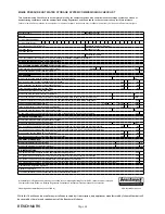 Preview for 54 page of gledhill TEC140-OV Installation & Servicing Instructions Manual