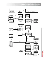 Preview for 15 page of gledhill Torrent T144 DE Design & Installation Instructions