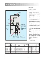 Preview for 6 page of gledhill Xstream Installation Instructions Manual