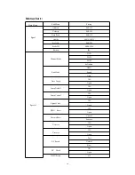 Предварительный просмотр 10 страницы GLEELITE GL350BSWT User Manual