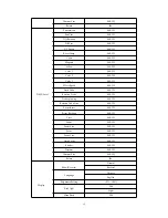 Предварительный просмотр 12 страницы GLEELITE GL350BSWT User Manual