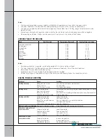 Preview for 8 page of Glem Emilia Installation And Operating Instructions Manual