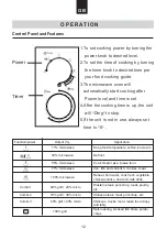 Предварительный просмотр 14 страницы Glem GMF202SI Instruction Manual