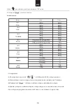 Предварительный просмотр 50 страницы Glem GMI253IX001 User Instructions