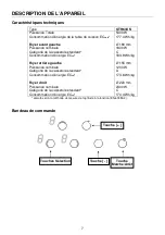 Preview for 9 page of Glem GTH63XS Instructions Of Use