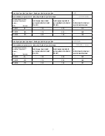 Preview for 12 page of Glem P1S4F31 User And Maintenance Manual