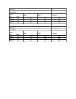 Preview for 34 page of Glem P1S4F31 User And Maintenance Manual