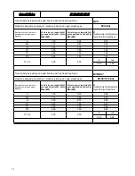 Preview for 14 page of Glem P6140FV Instruction Booklet