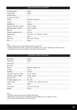 Preview for 11 page of GLEMM BX 7615PRO Manual