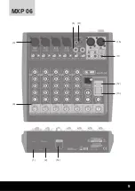 Preview for 5 page of GLEMM MXP 04 Instruction Manual