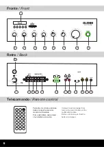 Preview for 6 page of GLEMM PAA 100T Instruction Manual