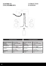 Preview for 8 page of GLEMM PAA 30WIFI Instruction Manual