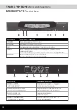 Предварительный просмотр 6 страницы GLEMM SET 7620 Instruction Manual