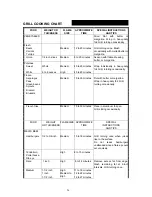 Preview for 28 page of GLEN CANYON 720-0026-LP Use And Care Manual