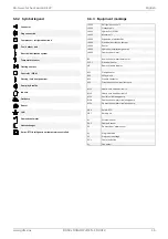 Preview for 17 page of Glen Dimplex 06CHOIAOC6 Installation And Operating Instruction