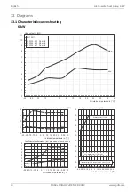 Preview for 30 page of Glen Dimplex 06CHOIAOC6 Installation And Operating Instruction