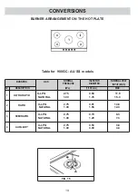 Предварительный просмотр 14 страницы Glen Dimplex 900GC - AU SS Owner'S Manual