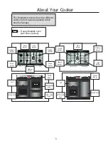 Предварительный просмотр 9 страницы Glen Dimplex Belling 110DF Service Manual