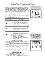 Предварительный просмотр 12 страницы Glen Dimplex Belling 110DF Service Manual