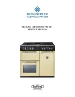 Preview for 1 page of Glen Dimplex BELLING RICHMOND 900 DF Service Manual